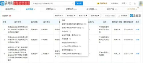 WPS“删文件”风波 软件设计、用户认知与复杂系统中的信任危机