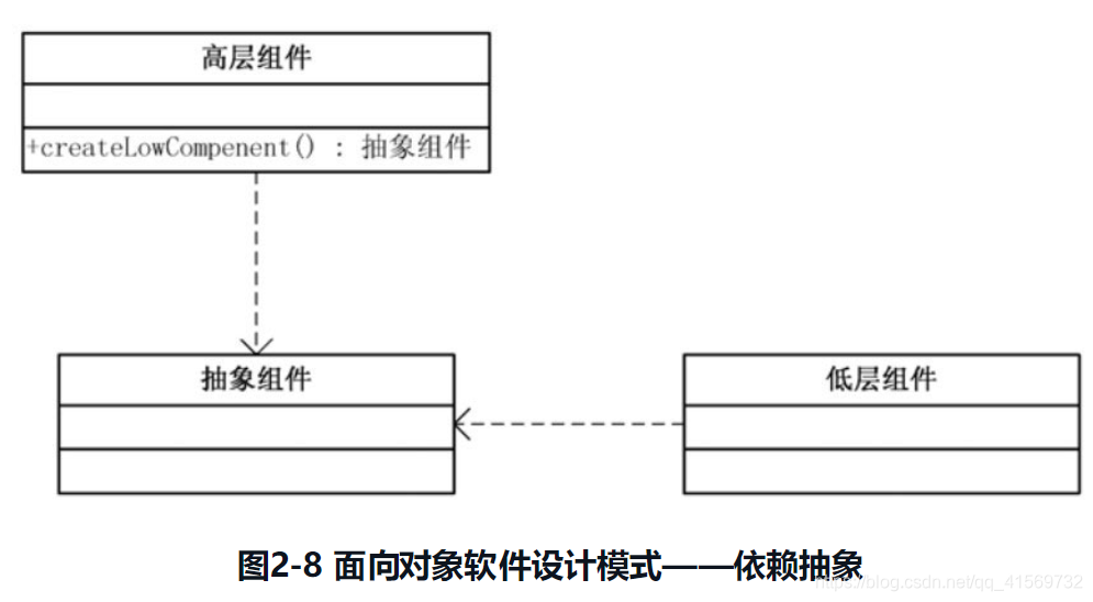 工厂方法模式的优雅之道 软件设计与开发中的灵活创生