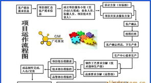 供应风景区水泥标示牌,亚克力标示牌,有机玻璃标示牌价格 厂家 图片